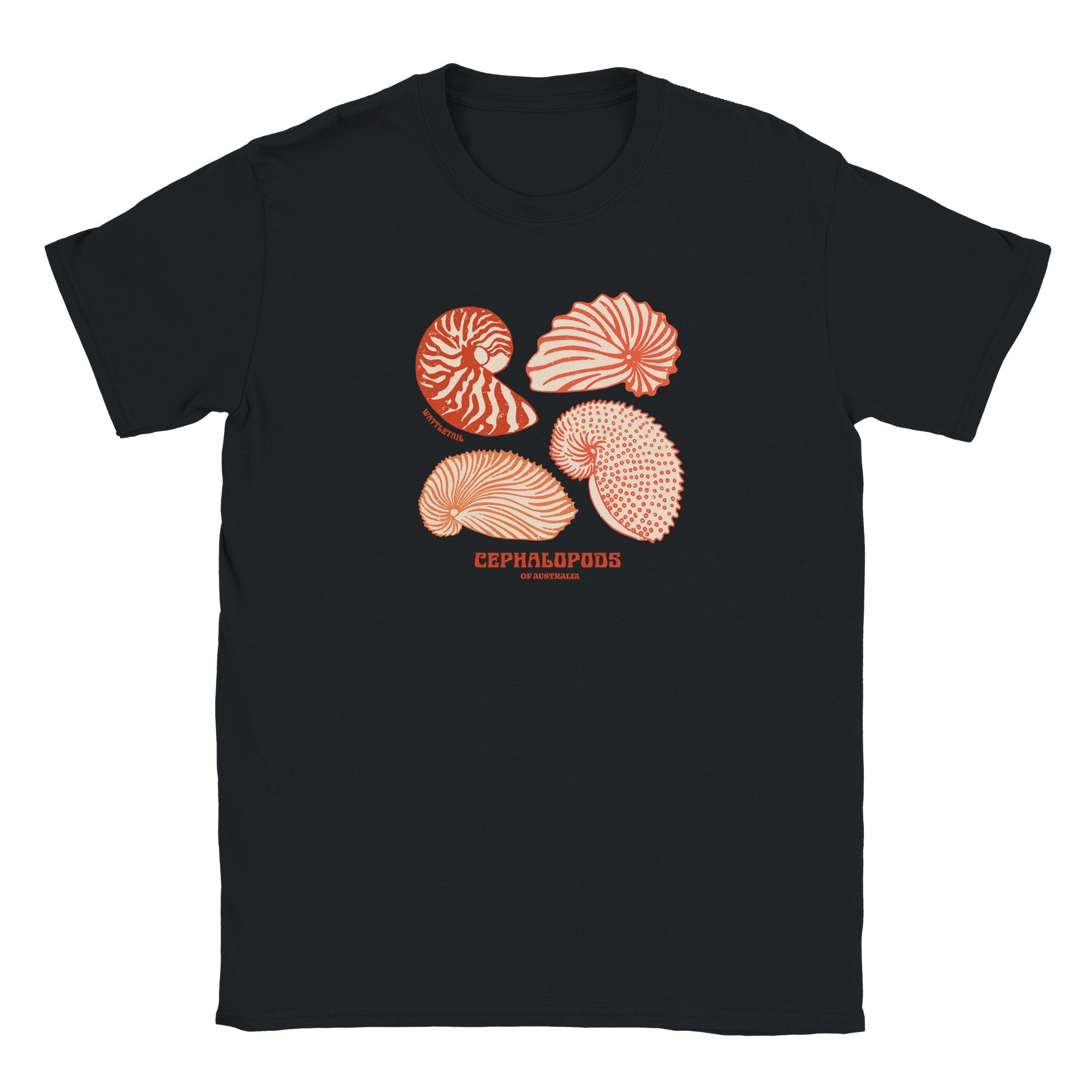 81fc38ea-1c06-426e-8462-a8edde609f0a