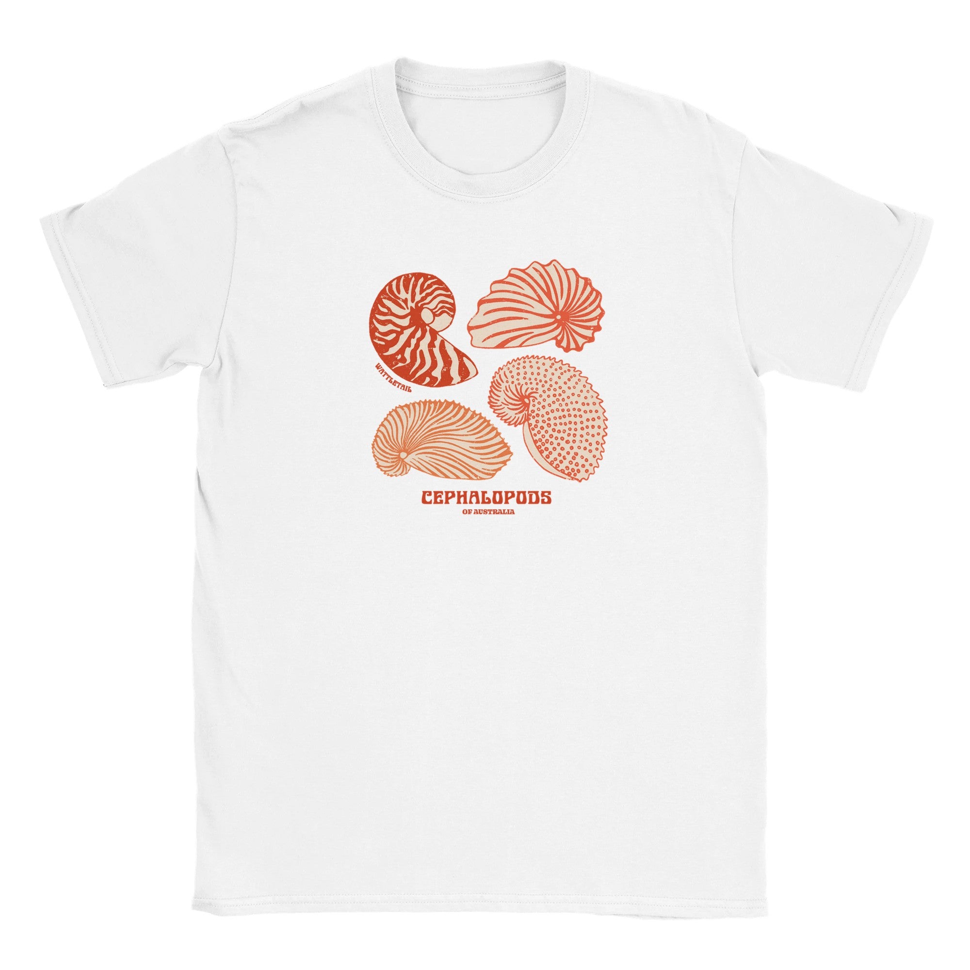 9f8fc55e-b3c0-4c64-b2d1-f58f06c266b7